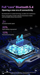 Translation Headphones with Multifunction Touch Screen Smart Wireless Bluetooth Earphone HiFi Audio Quality Business Earbud