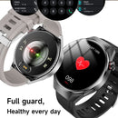 Original Watch G5 PlUS Smart Watch