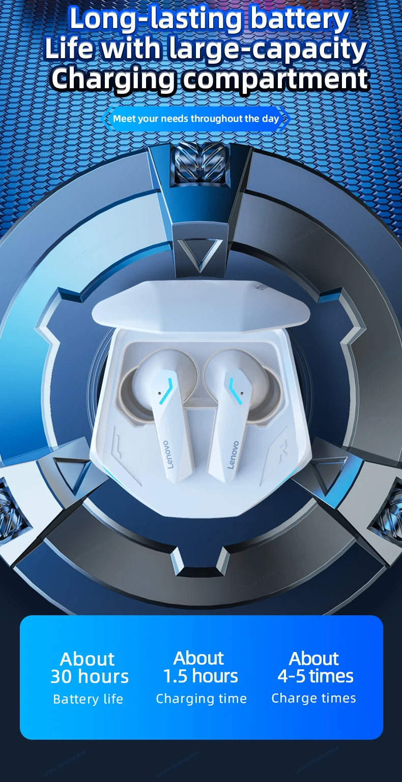 Fone de ouvido original Lenovo GM2 Pro